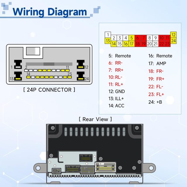 Bingfu Wiring Harness for Select 08-20 Honda Accord Civic FIT CRV CRZ Odyssey Pilot Ridgeline Crosstour Acura RL TL TSX ZDX Vehicles Car Stereo Radio Wire Harnesses XB22