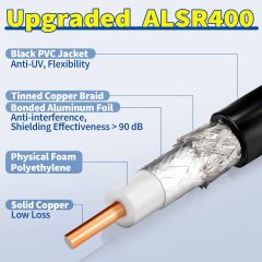 BINGFU Lora Antenna 3.3ft ALSR400 Ultra Low Loss RF Extention Cable - N Female to RP-SMA Male - with SMA Male Adapter Compatible with Helium HNT Bobcat Miner SyncroBit Gateway Sensecap Hotspot