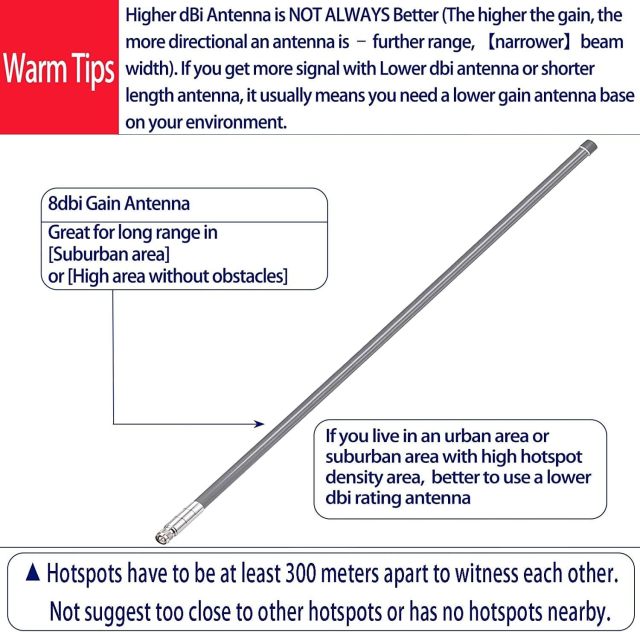 Bingfu 43.3inch 8dBi 915MHz Helium HNT Lora Antenna - 10ft ALSR240 Low Loss Cable - Compatible with Nebra Bobcat 300 Cal-Chip RAK V2 Syncrobit SenseCAP M1 Helium HNT Miner Hotspot LoraWan Gateway