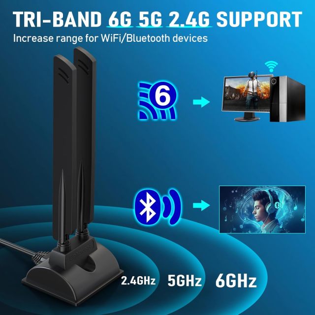 Eightwood WiFi 6E Antenna Tri-Band 6GHz 5GHz 2.4GHz RP-SMA WiFi Antenna Magnet Mount Base for PC Desktop Computer Motherboard WiFi Bluetooth Card Wireless WiFi Router