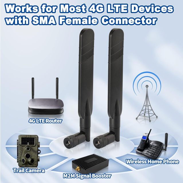 Eightwood 5dBi 4G LTE Antenna SMA Male Omnidirectional Antenna (2-Pack) Compatible with 4G LTE Hotspot Router AT&T MF279, Wireless Modem, Wireless Home Phone System, Cellular Trail Camera
