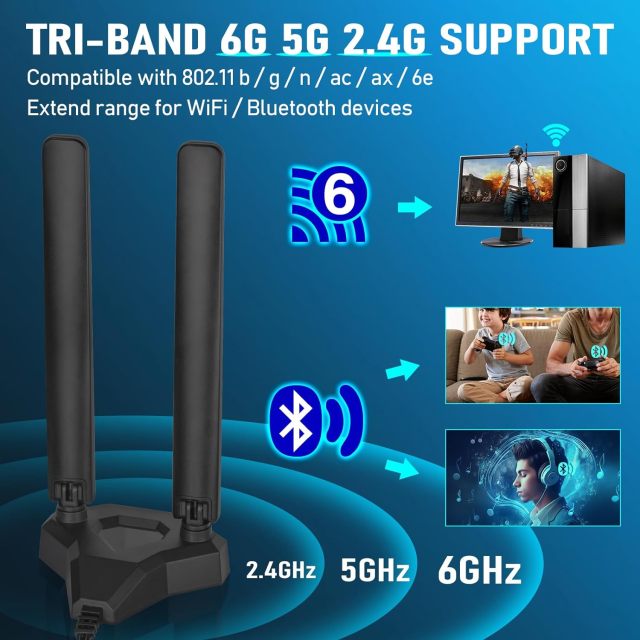 Eightwood WiFi 6E Tri-Band Antenna 6GHz 5GHz 2.4GHz Gaming WiFi Antenna Magnetic Base with 6.5ft Extension Cable for PC Desktop Computer PCIe WiFi 6E Card, WiFi Router