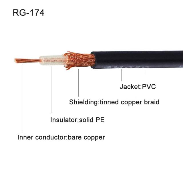 Eightwood SMA Female Bulkhead to Dual TS9 Splitter Adapter Pigtail Cable 6 inch for 4G LTE Router USB Modem MiFi Hotspots