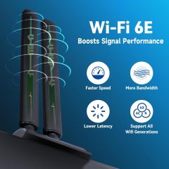 Eightwood WiFi 6E Antenna Tri-Band 2.4GHz 5GHz 6GHz RP-SMA WiFi Antennae Magnetic Base for Desktop PC Computer PCI-E WiFi 6E Bluetooth Card USB WiFi Adapter Wireless Router