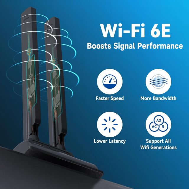 Eightwood WiFi 6E Antenna Tri-Band 6GHz 5GHz 2.4GHz RP-SMA WiFi Antenna Magnet Mount Base for PC Desktop Computer Motherboard WiFi Bluetooth Card Wireless WiFi Router