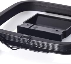 Eightwood AM FM Loop Antenna 3 Pin Mini Connector Compatible with Sony HiFi Series Sharp AV Receiver Radio Stereo System