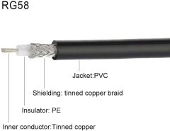 Eightwood PL259 UHF Male to DIN AM/FM Male Plug Extension Lead 12 inches Coax RG58 for Radio Antenna Receiver