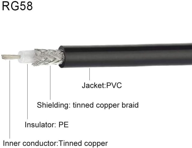 Eightwood PL259 UHF Male to DIN AM/FM Male Plug Extension Lead 12 inches Coax RG58 for Radio Antenna Receiver