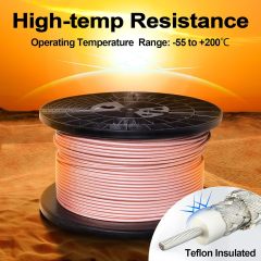 Eightwood RG400 M17/128 RF Coaxial Cable Double Copper Braid Shielded Coax 20 feet