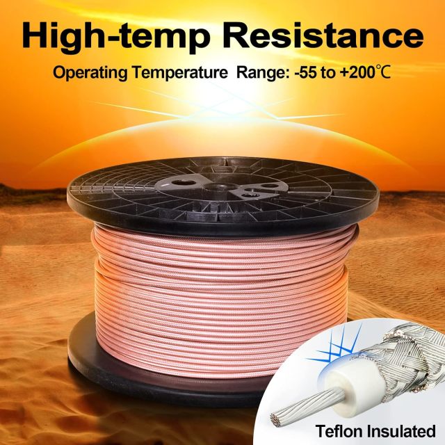 Eightwood RG400 M17/128 RF Coaxial Cable Double Copper Braid Shielded Coax 20 feet