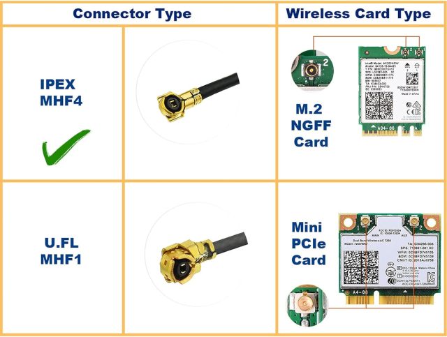 Eightwood 2.4GHz 5GHz Dual Band RP-SMA Male WiFi Antenna + IPEX MHF4 to RP-SMA Female Cable 9.8 inch 2-Pack for M.2 NGFF Network Card PC Desktop Computer