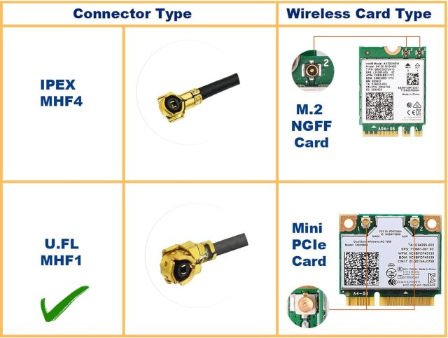 Eightwood Mini PCIe Card Antenna 2.4GHz 5GHz WiFi Antenna + U.FL IPX to RP-SMA Cable 8in + Computer Slot Bracket (6-Pack) for Mini PCI-E WiFi Network Card PC Desktop Computer