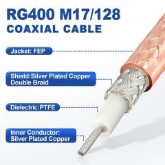 Eightwood RG400 M17/128 RF Coaxial Cable Double Copper Braid Shielded Coax 20 feet