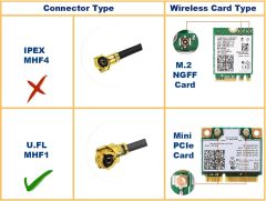 Eightwood WiFi 6 6E Antenna Tri-Band 2.4GHz 5GHz 6GHz + 20cm/7.8in U.FL IPX IPEX to PR-SMA Cable + Computer Slot Bracket for Mini PCI-E WiFi Network Card PC Desktop Computer