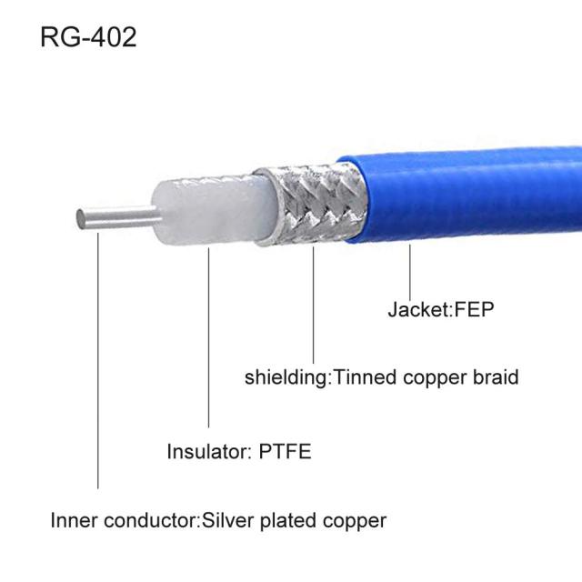 Eightwood RG402 .141'' Semi-Flexible RF Coax Cable with Blue FEP Jacket 10 feet