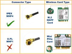 Eightwood WiFi 6 6E Antenna Tri-Band 2.4GHz 5GHz 6GHz + 10in IPEX MHF4 to PR-SMA Cable + Computer Slot Bracket for M.2 NGFF Intel Wireless Network Card