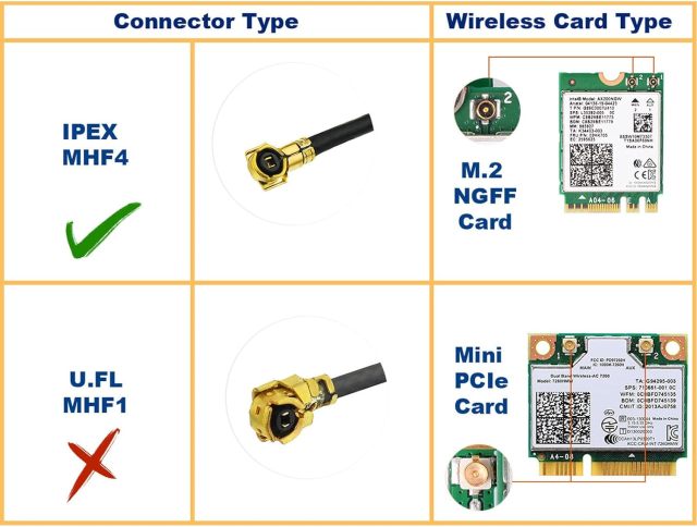 Eightwood WiFi 6 6E Antenna Tri-Band 2.4GHz 5GHz 6GHz + 10in IPEX MHF4 to PR-SMA Cable + Computer Slot Bracket for M.2 NGFF Intel Wireless Network Card