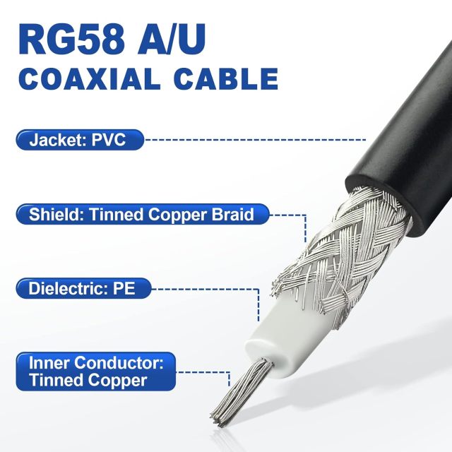 Eightwood SO239 Female to BNC Male Antenna Extension Cable RG58 16.4 Feet for CB Amateur Two-Way Ham Radio Antenna Analyzer Radio Scanner SWR Meter