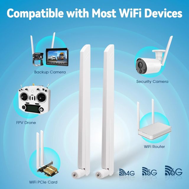 Eightwood Tri-Band WiFi 6E Antenna 2.4GHz 5GHz 6GHz RP-SMA Male Antenna White (2-Pack) for WiFi Router Security Camera DVR Recorder Surveillance Monitor