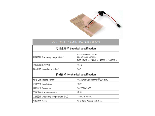 Dual 5G Transparent Antenna