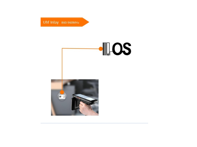 RFID Unmanned Retail Tags