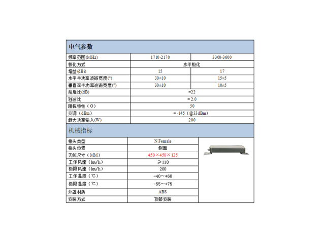 Plate High Gain Elevator Shaft Antenna