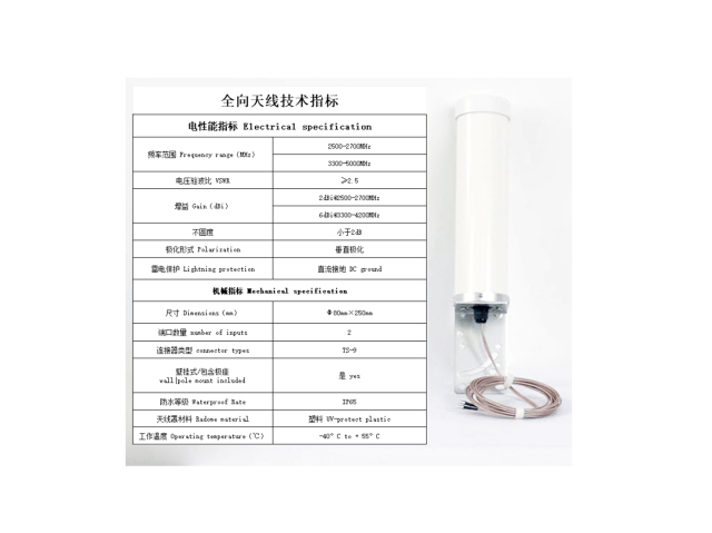 8/12dBi OMNI Wi-Fi MIMO Antenna 2.4/5.8GHz Antenna