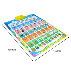 Spanish English School Teacher Poster Electrical Interactive Alphabet Talking 3D Wall Chart For Children Education