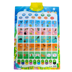 Spanish English School Teacher Poster Electrical Interactive Alphabet Talking 3D Wall Chart For Children Education