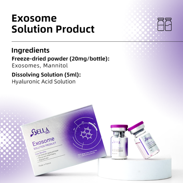 Exosome Solution--Skin Regeneration & Repair Booster for Facial Treatments
