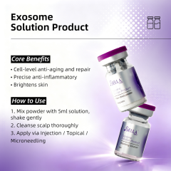 Exosome Solution--Skin Regeneration & Repair Booster for Facial Treatments