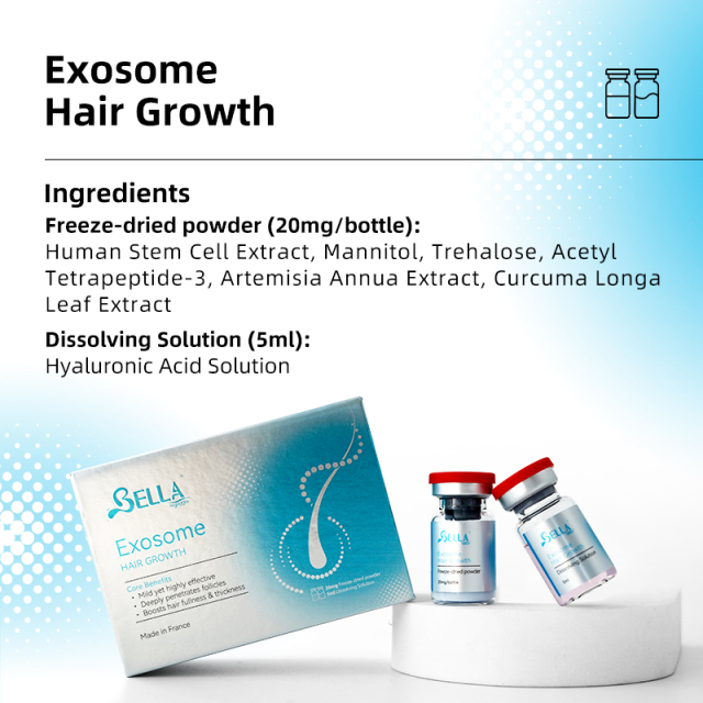 Exosome Hair Growth--Anti Hair Loss & Scalp Regeneration Treatment