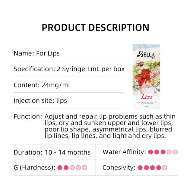 Hyaluronic Acid Lip Filler with Vitamin B12