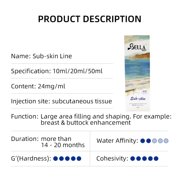 Body-grade monophasic hyaluronic acid filler packaging detail
