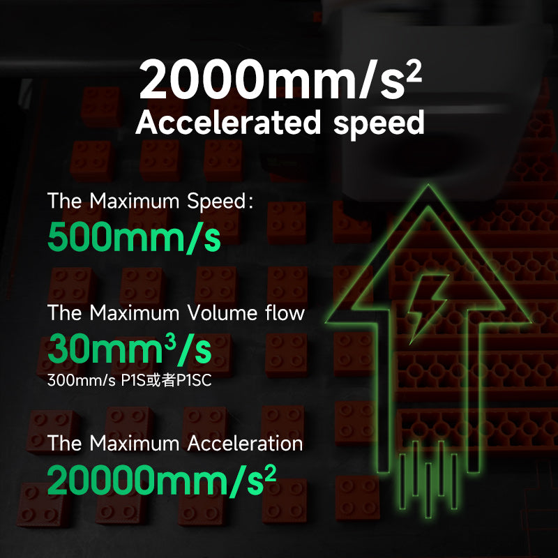 eSUN ePLA+HS 1.75mm 3D Filament 1KG