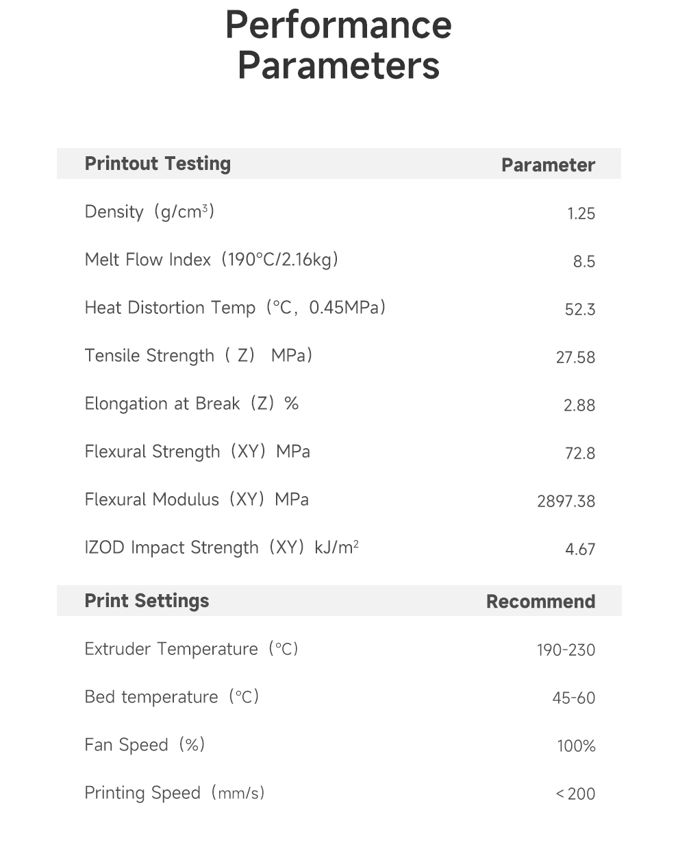 eSUN PLA-UV Color Change 1.75mm 3D Filament 1KG
