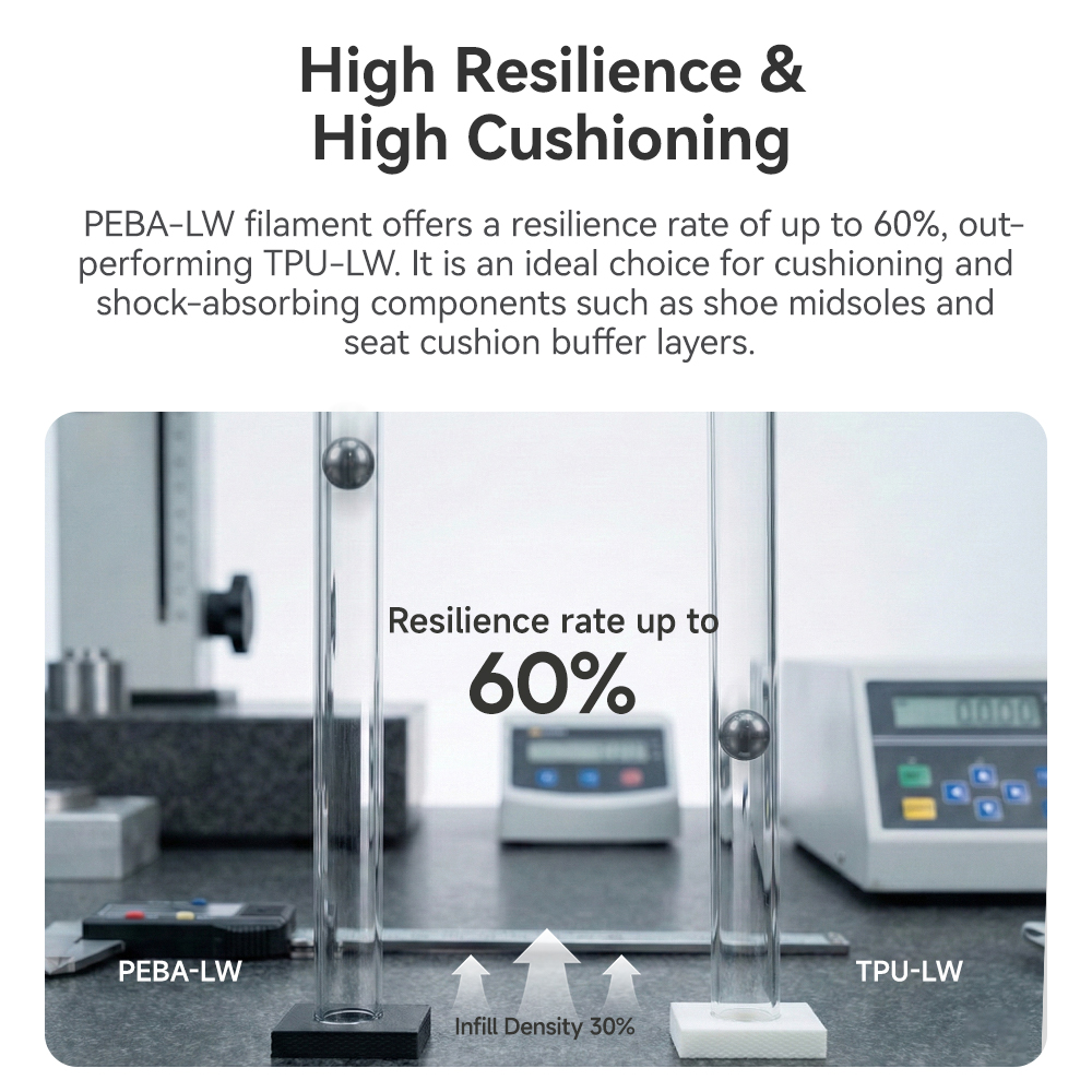 eSUN PEBA-LW 1.75mm 3D Filament 0.8KG