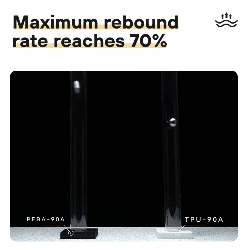 eSUN PEBA-90A 1.75mm 3D Filament 0.8KG