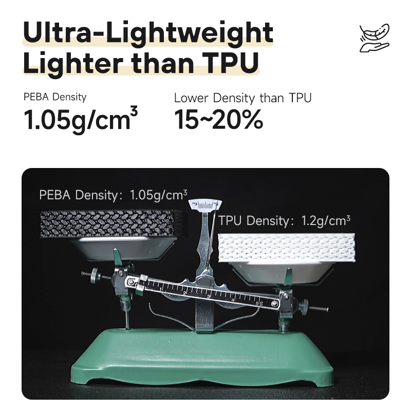 eSUN PEBA-85A 1.75mm 3D Filament 0.8KG