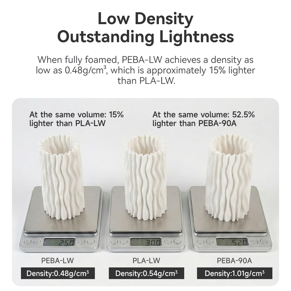 eSUN PEBA-LW 1.75mm 3D Filament 0.8KG