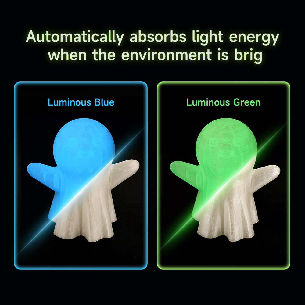 eSUN PETG-Luminous 1.75mm 3D Filament 1KG
