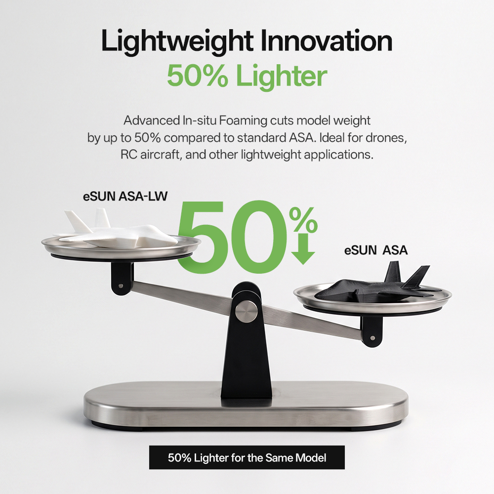 eSUN ASA-LW 1.75mm 3D Filament  0.75KG