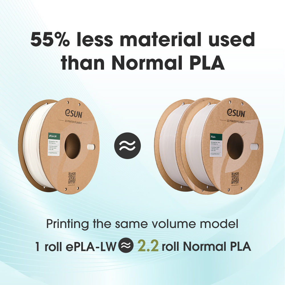 eSUN ePLA-LW 1.75mm 3D Filament  1KG