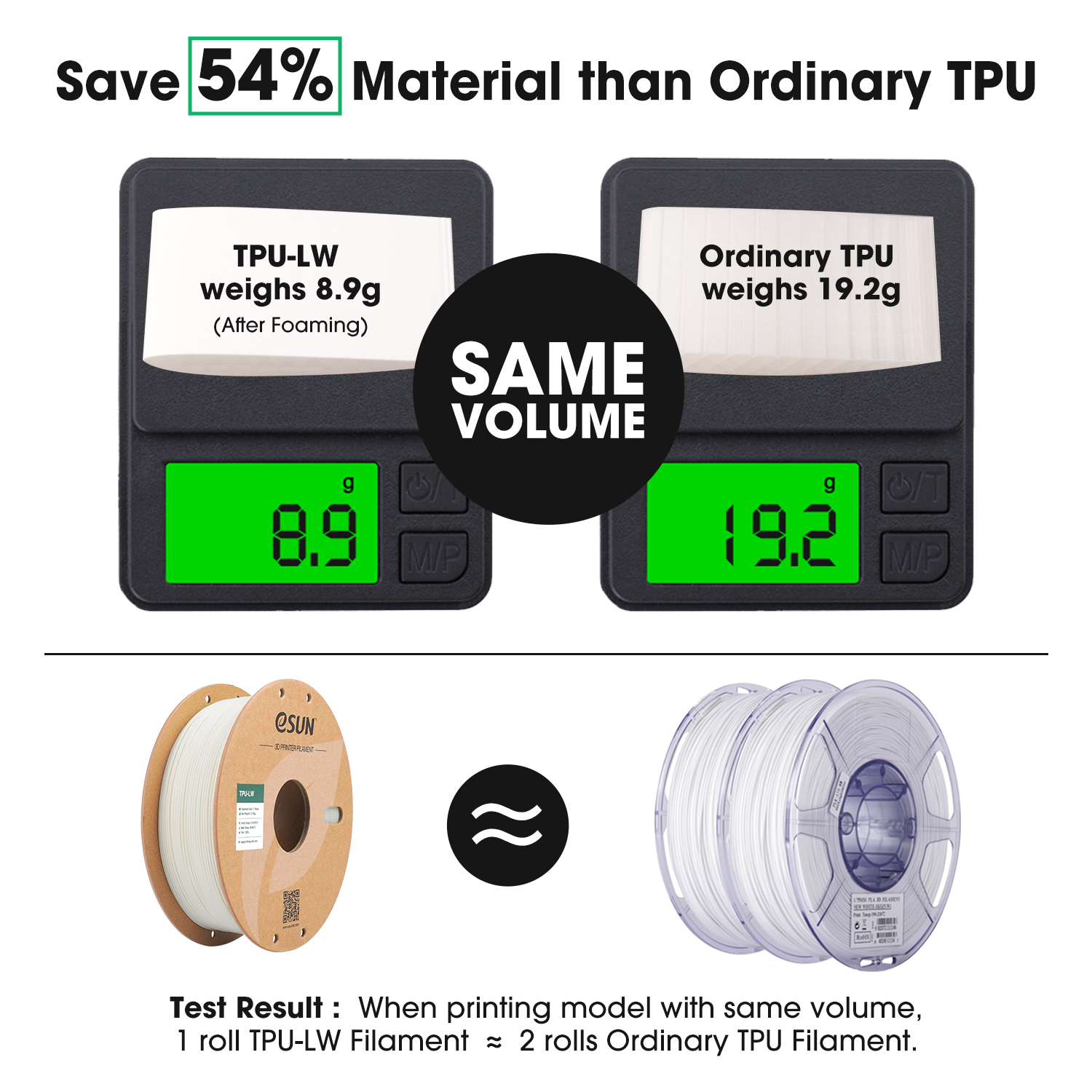 eSUN TPU-LW 1.75mm 3D Filament 1KG
