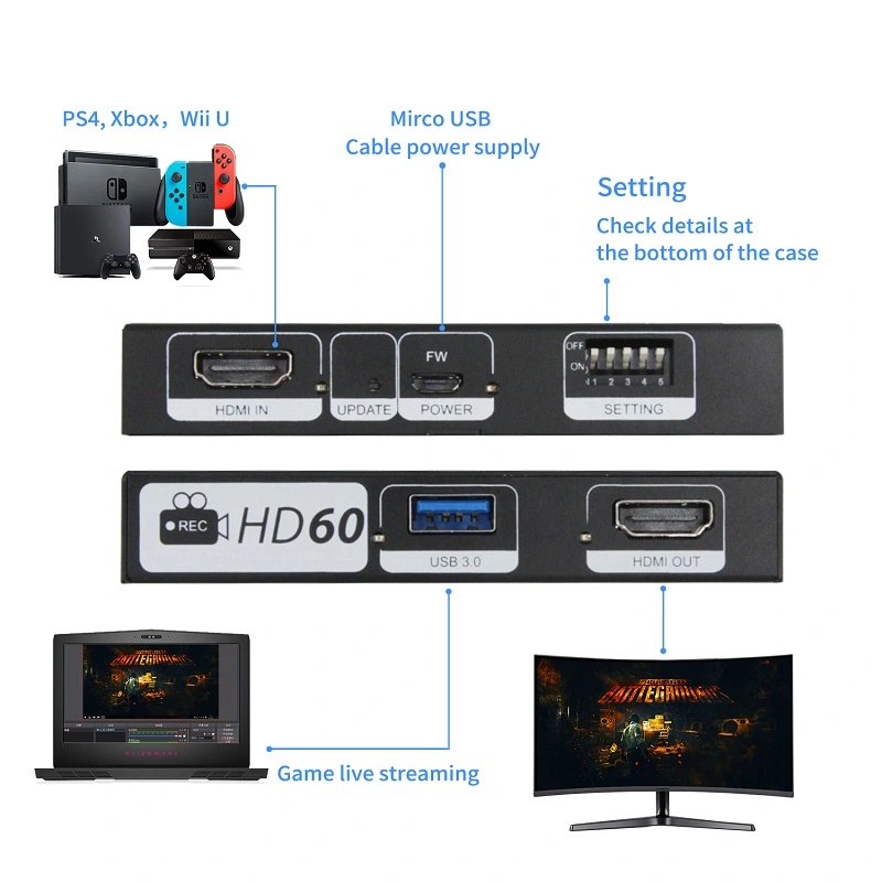 USB3.0 Video Capture card support 4K60 fps 4:4:4 input, with HDMI loop out