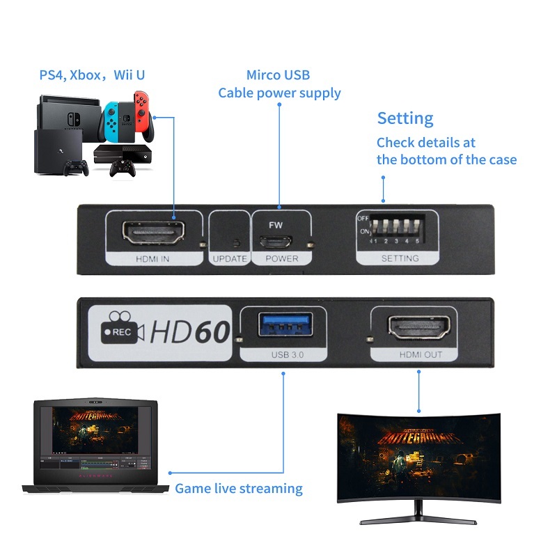 USB3.0 Video Capture card support 4K60 fps 4:4:4 input, with HDMI loop out