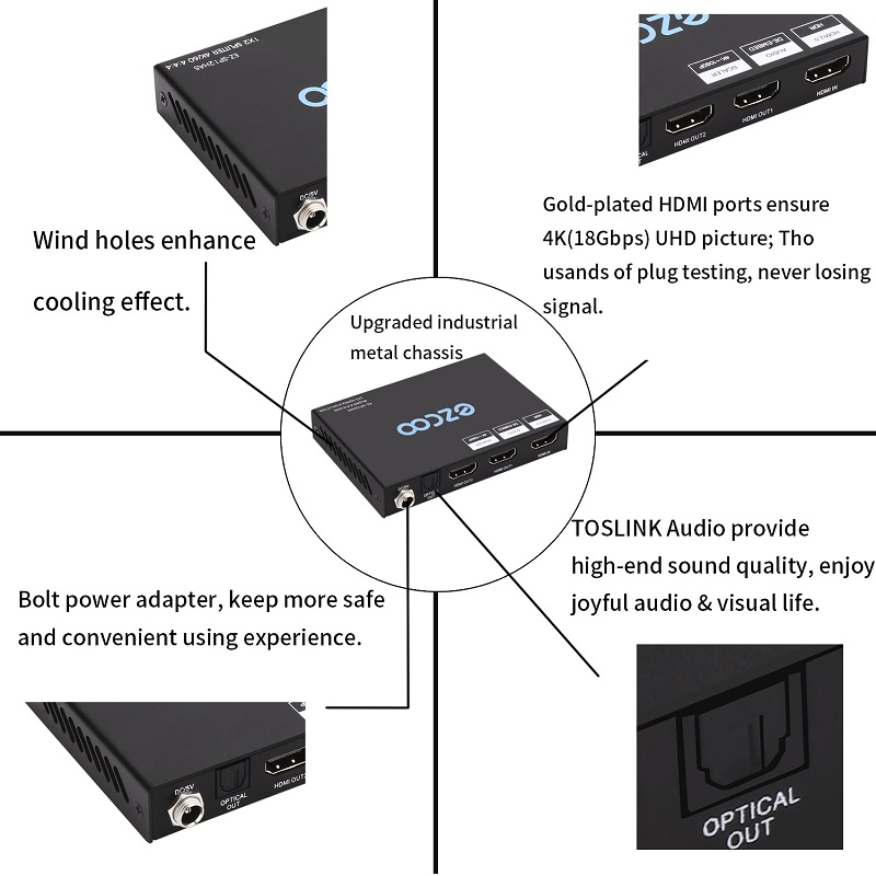 4K60 HDMI Splitter 1 IN 2 OUT,Dolby Vision ,Optical Audio Breakout