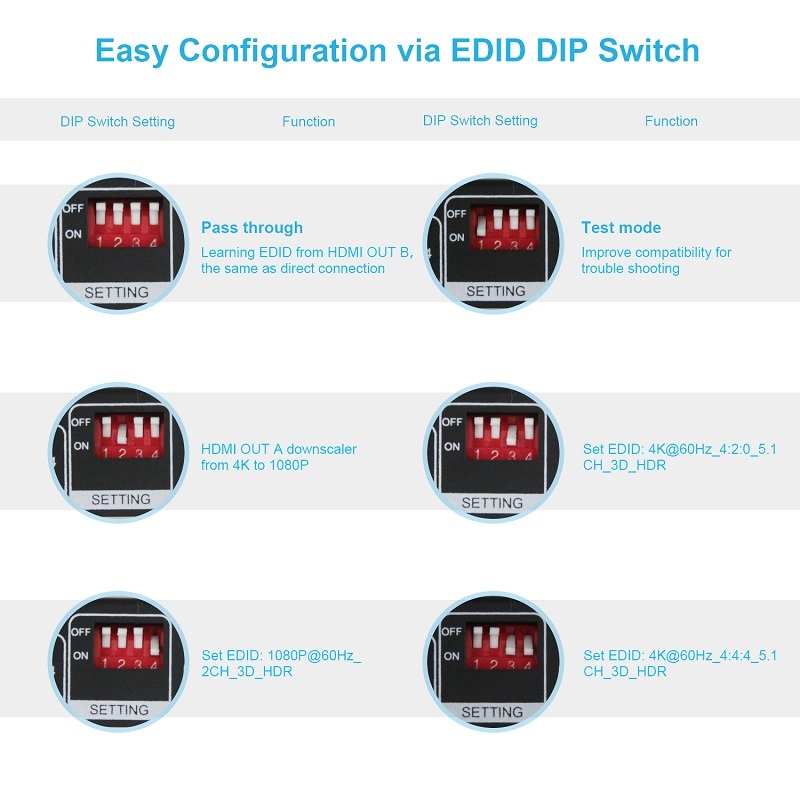 4K60 HDMI Matrix 4 IN 2 OUT, Dolby vision HDR , scaling output, SPDIF breakout,up to 18G/bps