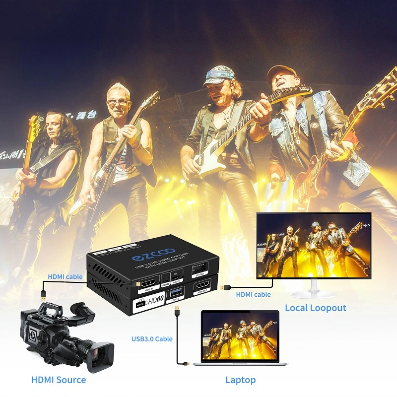 USB3.0 Video Capture card support 4K60 fps 4:4:4 input, with HDMI loop out