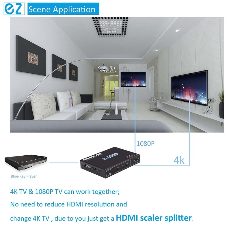 4K60 HDMI Splitter 1 IN 2 OUT,Dolby Vision , Scaling out, Optical Audio Breakout, CEC on out1